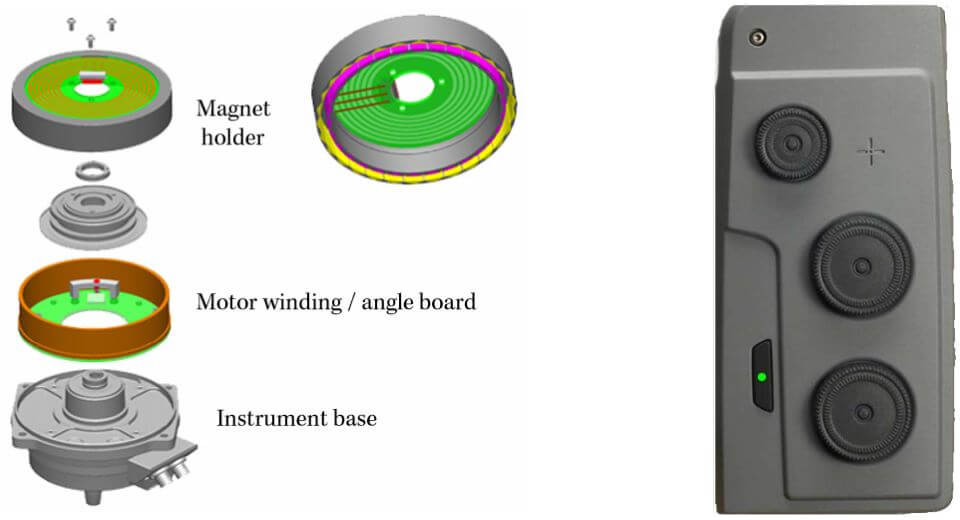 Trimble Magdrive